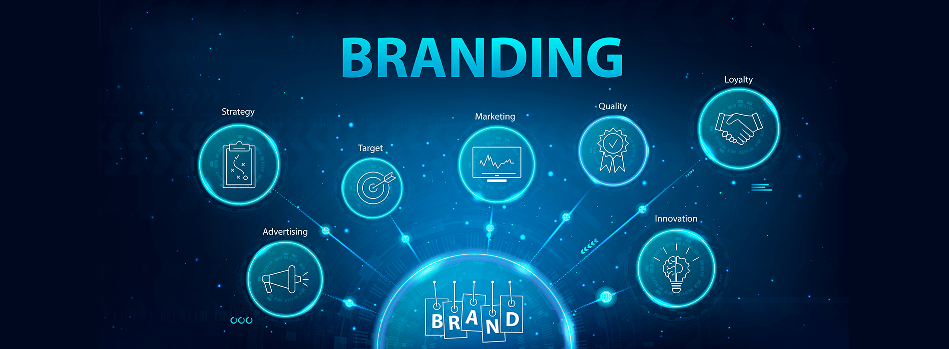 Brand Design Services